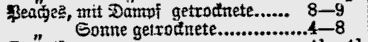 Taglicher Telegraph March 5 1892 (3)
