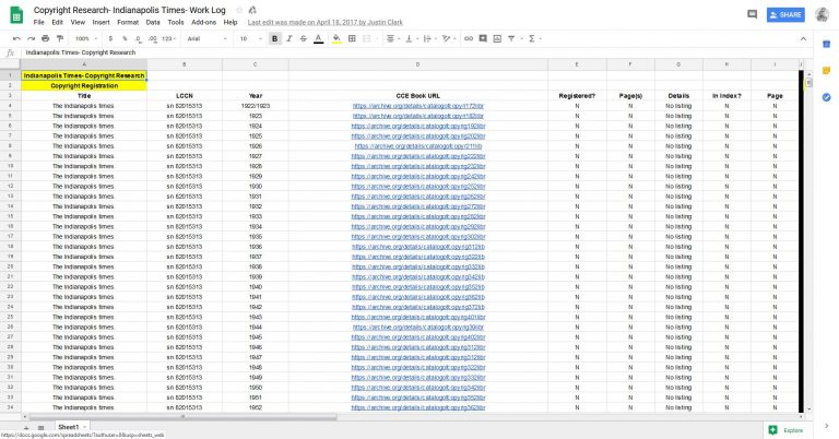 Fair Use and Copyright Research for Newspaper Digitization: What You ...